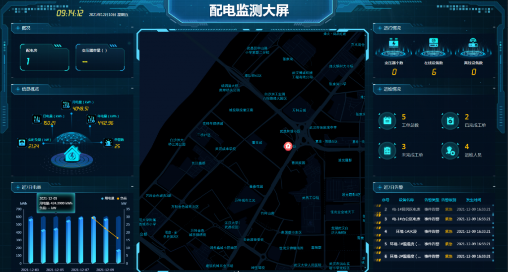 鸿链云科技——电力巡检行业数字化管理插图2