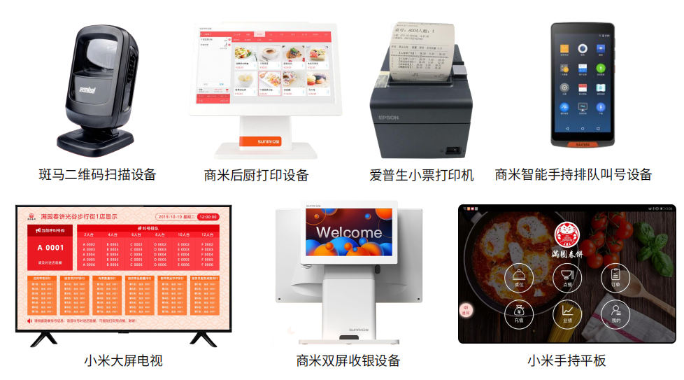 企业数字化管理系统开发案例插图
