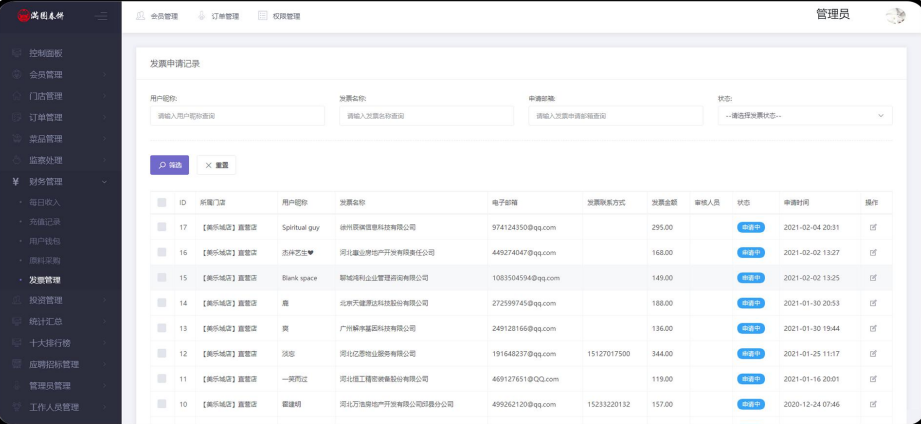 企业数字化管理系统开发案例插图1